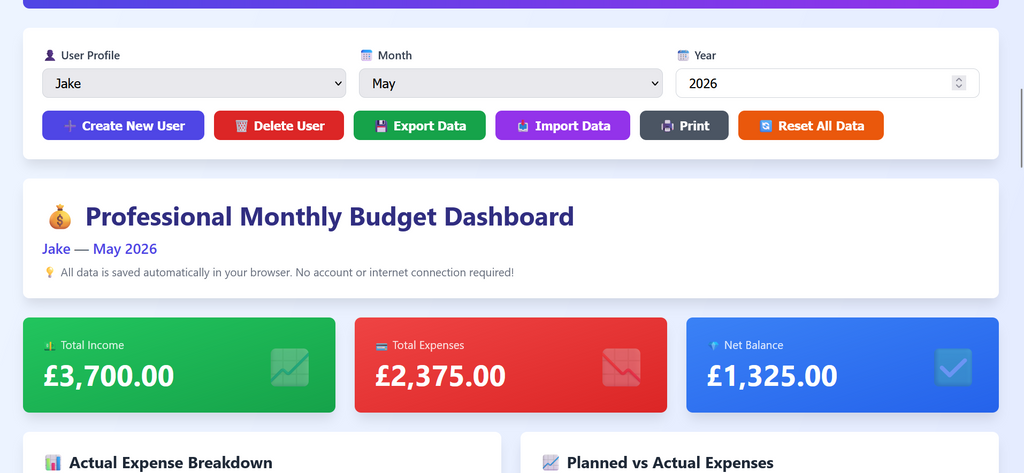 📊 Professional Budget Planner – Offline Monthly Finance Tracker (Multi-User Edition)