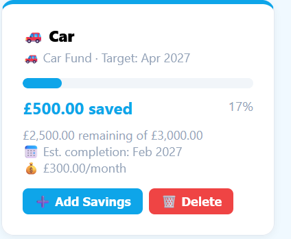 💰 Savings Challenge Bundle — Interactive Digital Planner
